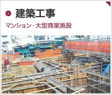 建設工事